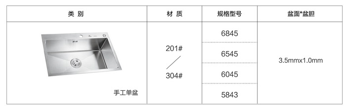 水槽配件系列