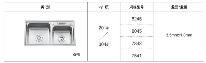 水槽配件系列